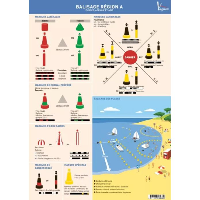 Balisage planche adhésive région A
