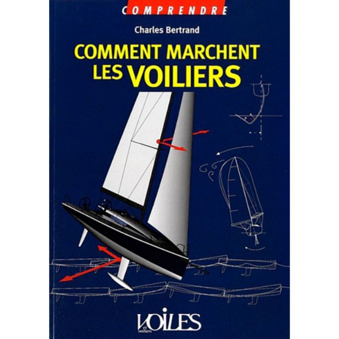 Comment marchent les voiliers