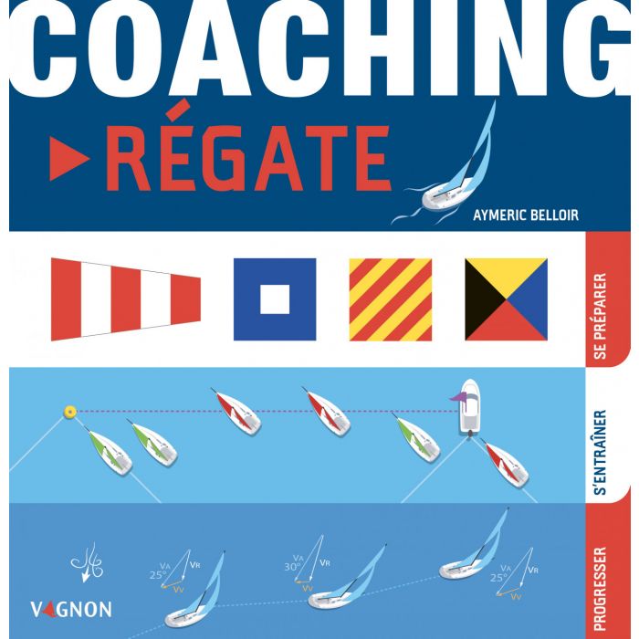 Coaching regate editions vagnon