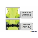 brassiere de sauvetage enfant plastimo détails de conception