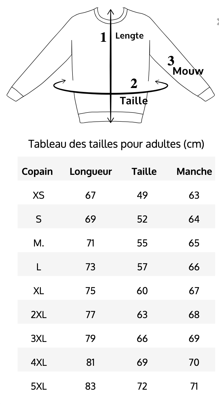 Dessin explicatif du guide des tailles
