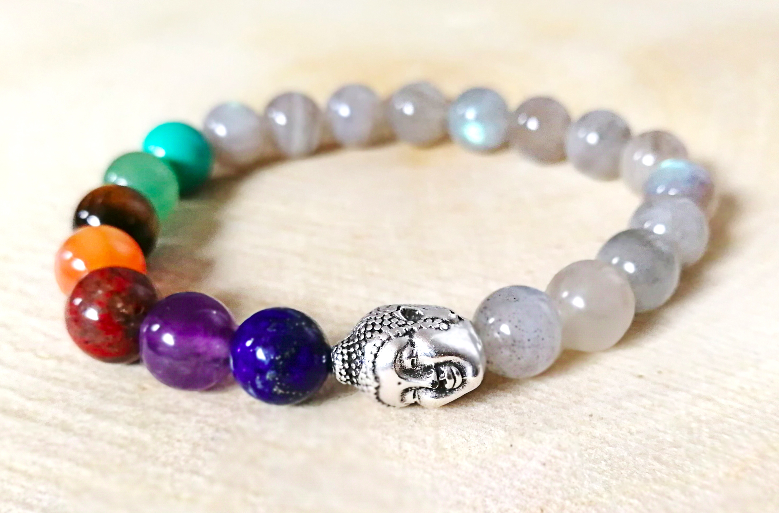 7 Chakras Labradorite