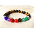 7 Chakras Oeil Tigre