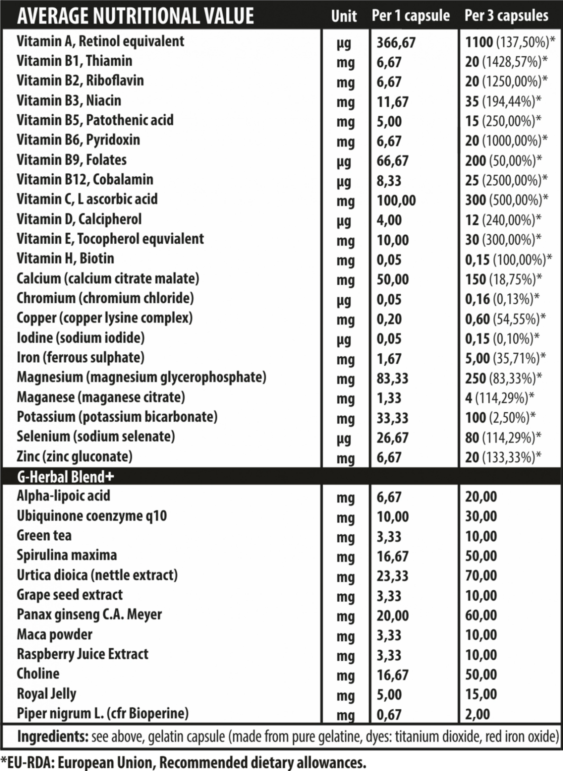 ivitamins-60-caps-82-4596_1650713226