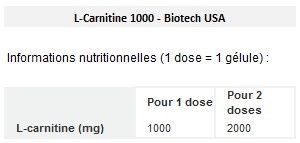 biotech-carnitine1000
