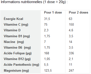 noexplode3-bsn-nutrition