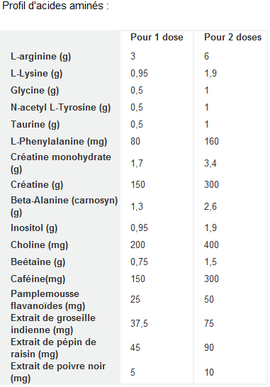 noexplode3-bsn-acideamine