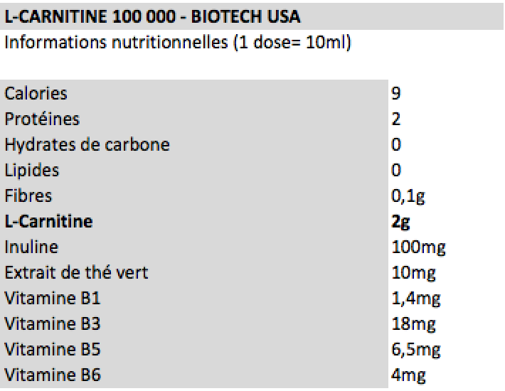 Biotech-Carnitine100000