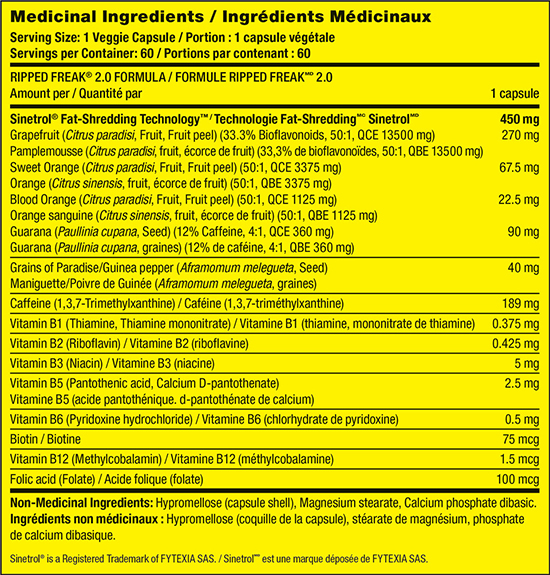 PharmaFreak RF 2 Stats SS