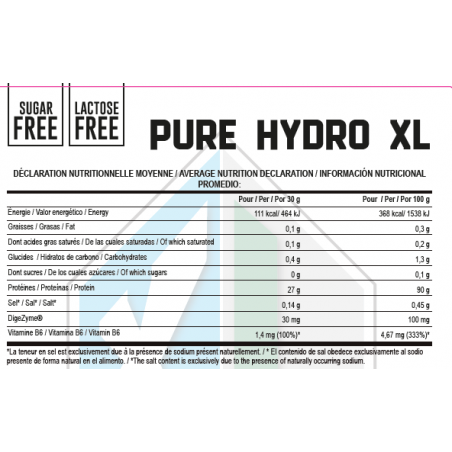 pure-hydro-xl-18kg-xl-labs