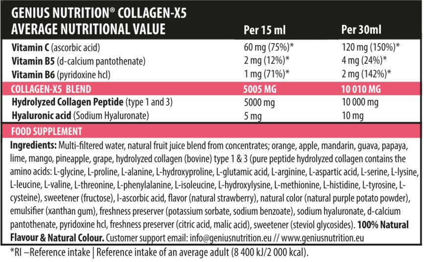 Collagen-x5-genius-nutrition.png-309-1988_900x.png