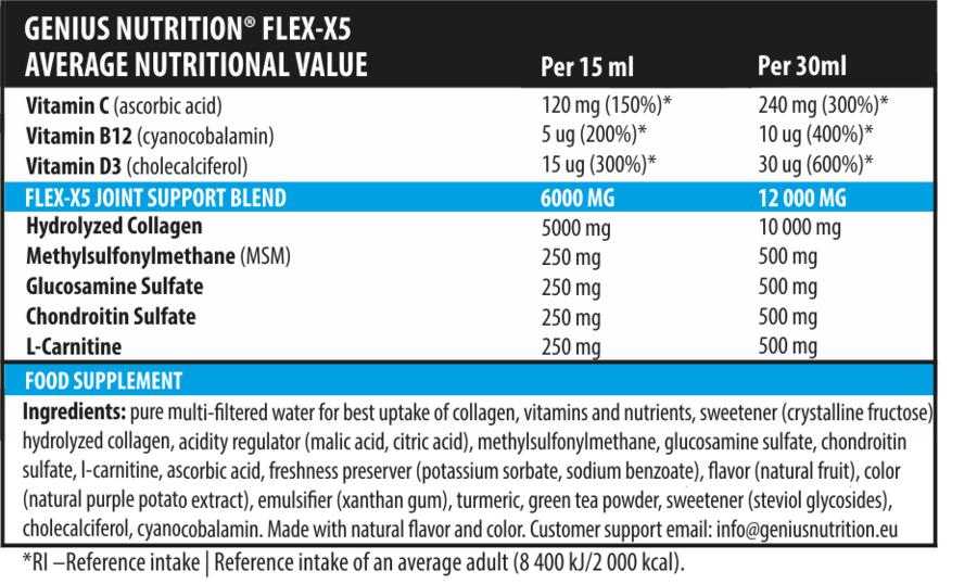 Flex-X5-Genius-nutrition.png-308-8853_900x.png