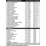 ivitamins-60-caps-82-4596_1650713226