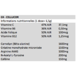 C4-Cellucor