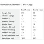 noexplode3-bsn-nutrition