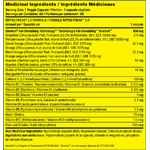 PharmaFreak RF 2 Stats SS
