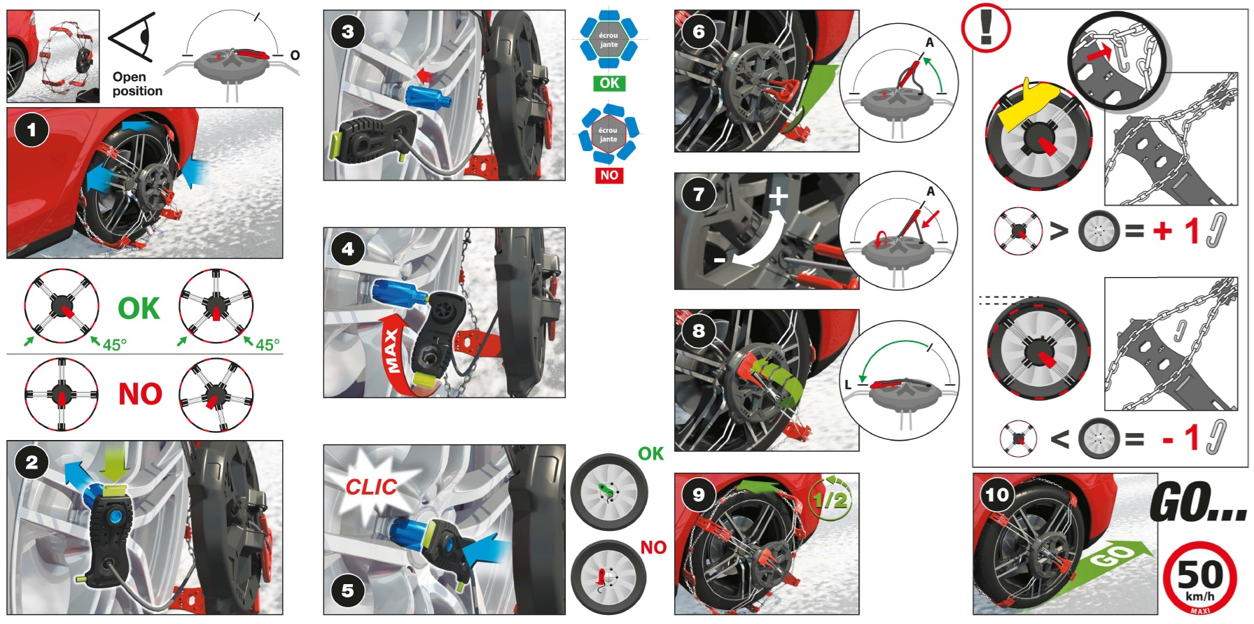 Montage POLAIRE STEEL GRIP (2026)