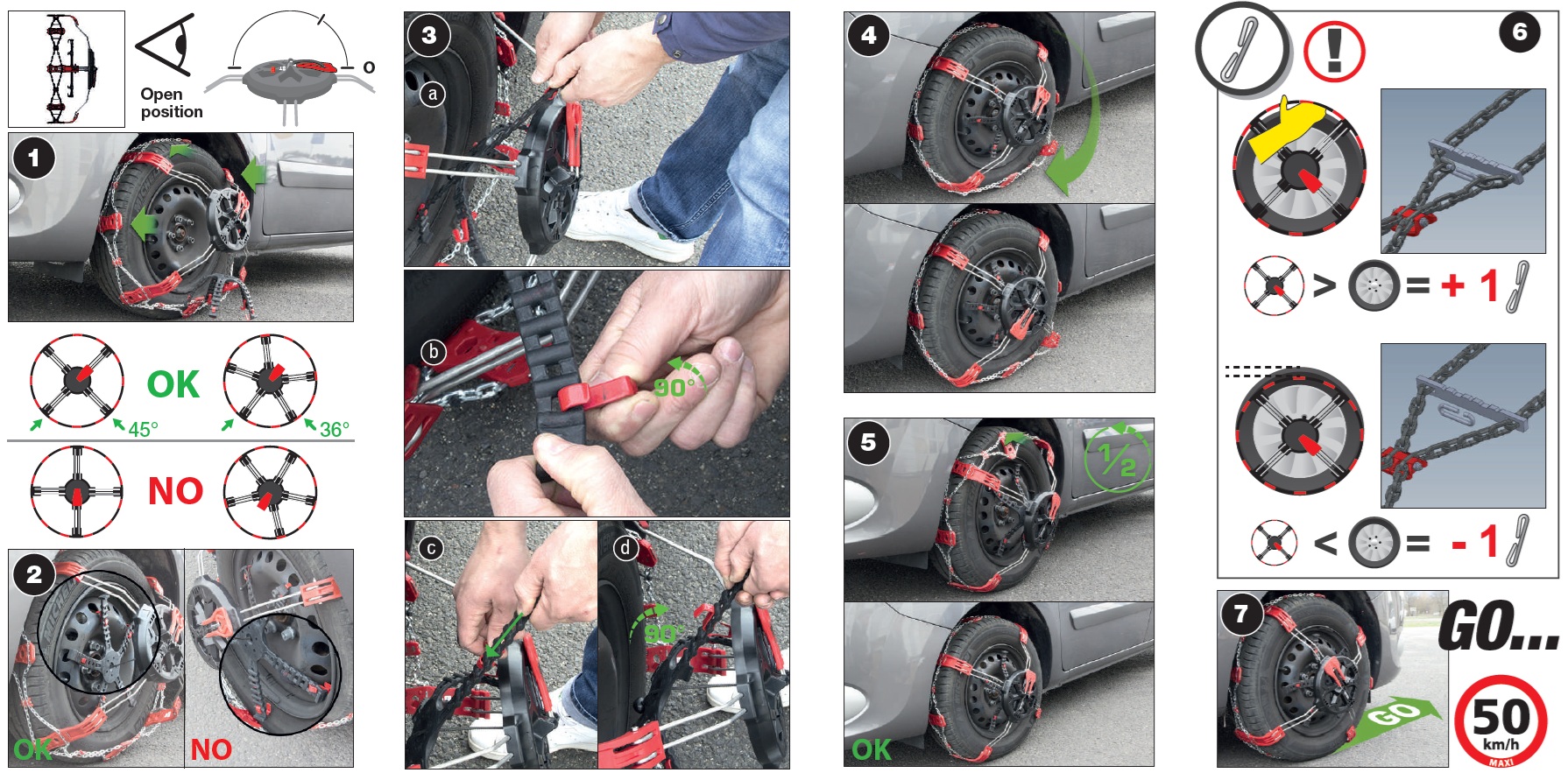 Montage POLAIRE SPIDER GRIP (2026)