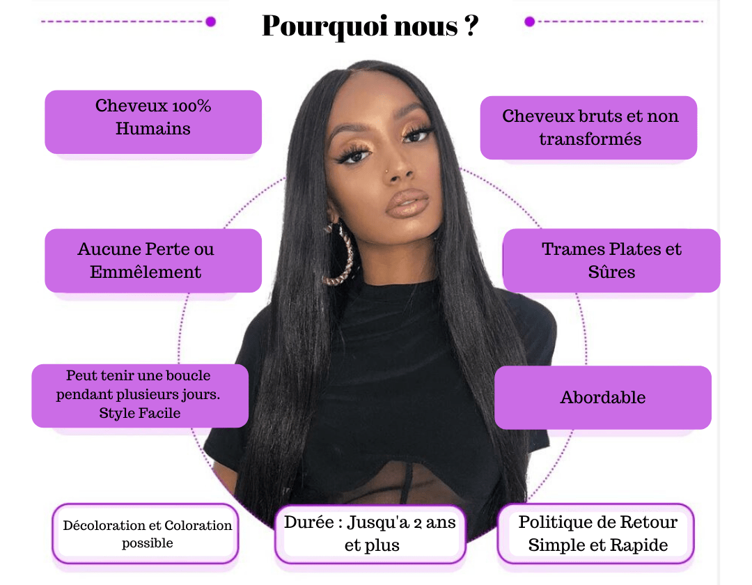 tissage lisse issahairbyps-min