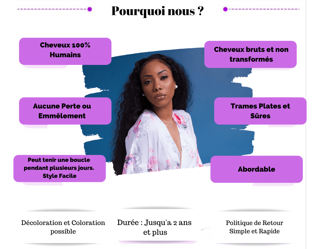 cheveux naturels tissages kinky curly politique de retour