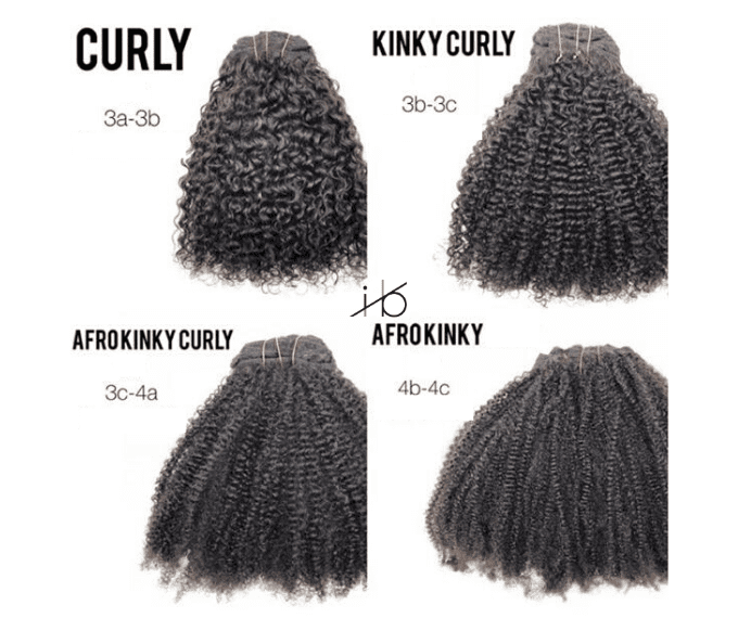 clips issa hair by ps naturels