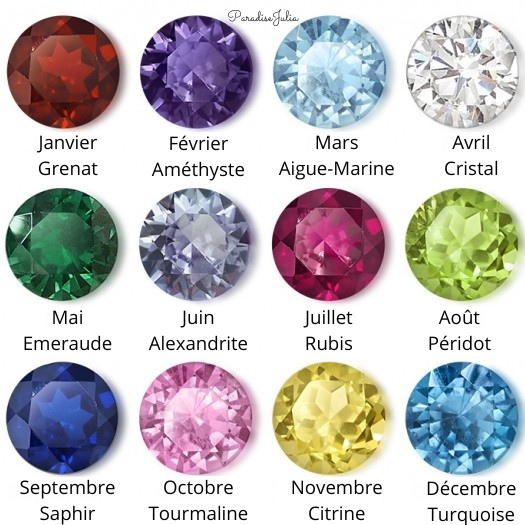 Bijoux Pierre de Naissance-Collier Coeur-ParadiseJulia