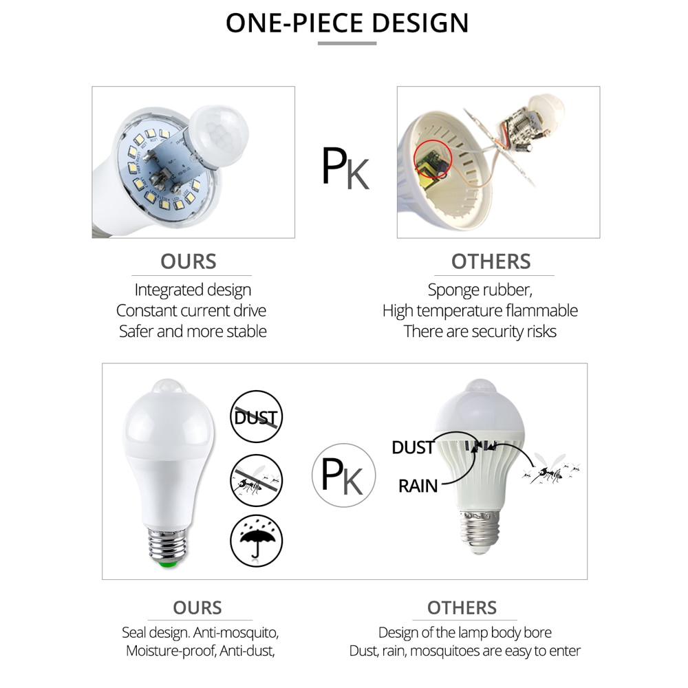 PIR-capteur-lumi-re-Blub-veilleuse-E27-lampe-LED-avec-capteur-de-mouvement-85-265V-12W