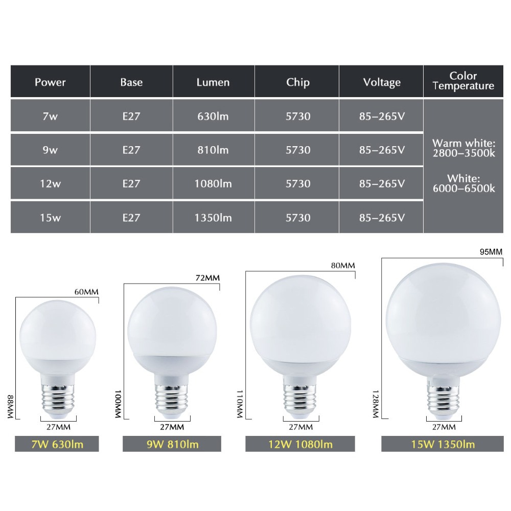 LED-ampoule-lampe-220V-110V-lampada-lumi-re-LED-E27-7W-9W-12W-15W-SMD-5730