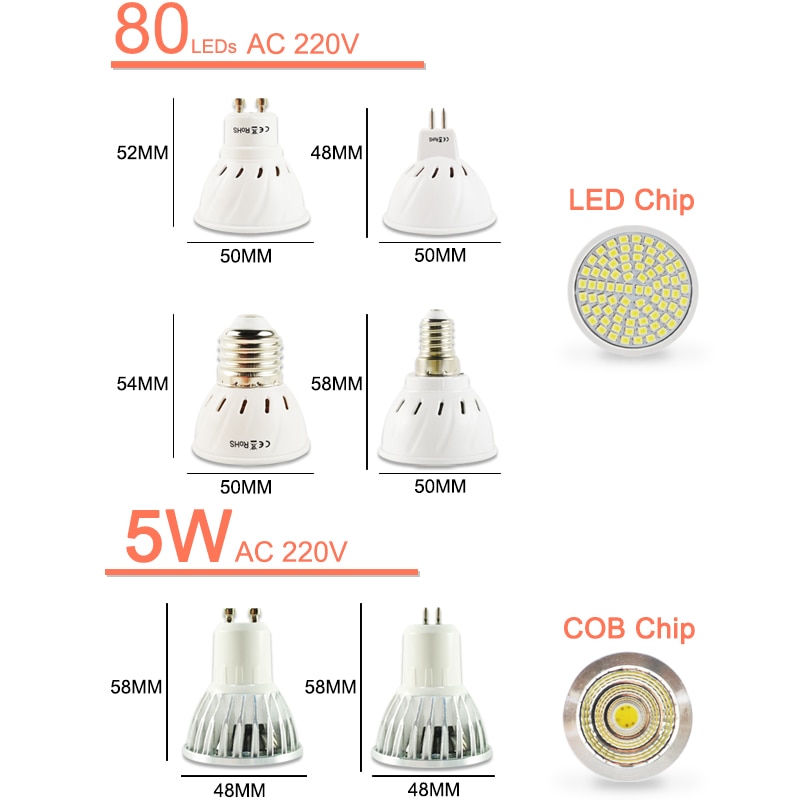 Lampe-LED-GU10-MR16-E27-E14-LED-projecteur-3W-5W-6W-7W-AC-220V-240V-Lampada
