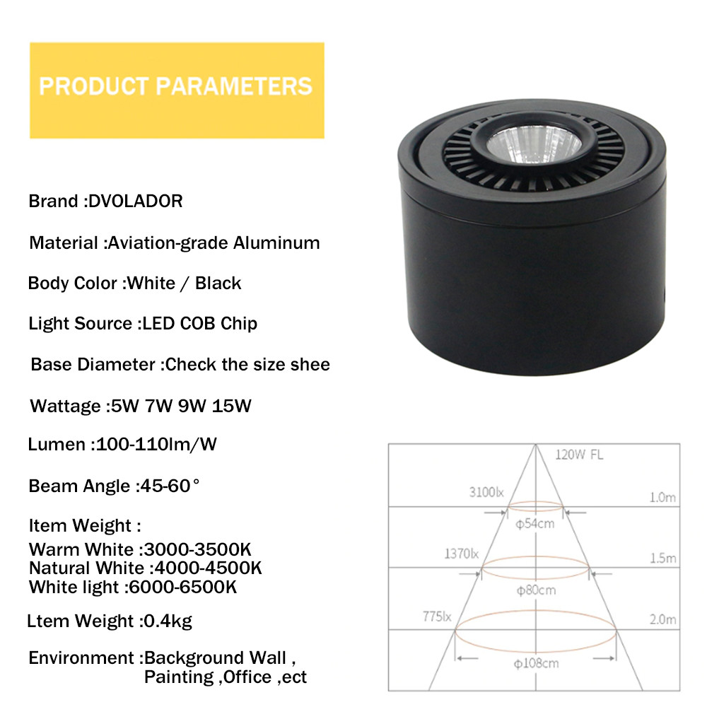 La-Surface-de-DVOLADOR-Dimmable-a-mont-le-Downlight-LED-d-pi-360-degr-s-tournant