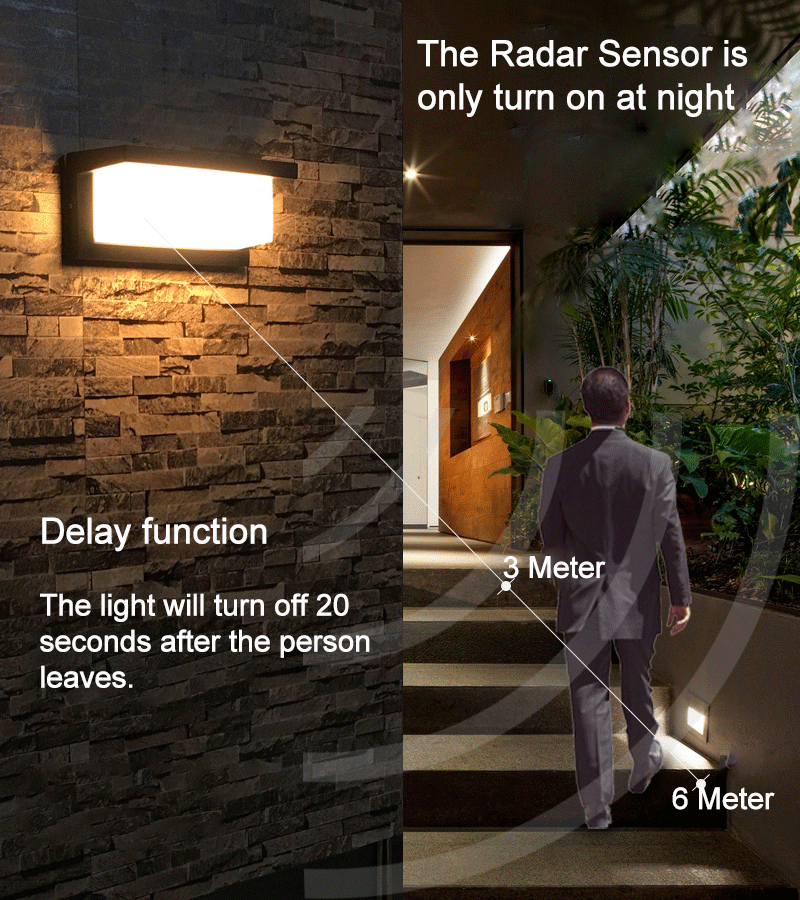 18W-mur-LED-lumi-re-tanche-IP66-porche-lumi-re-moderne-mur-LED-lampe-Radar-capteur