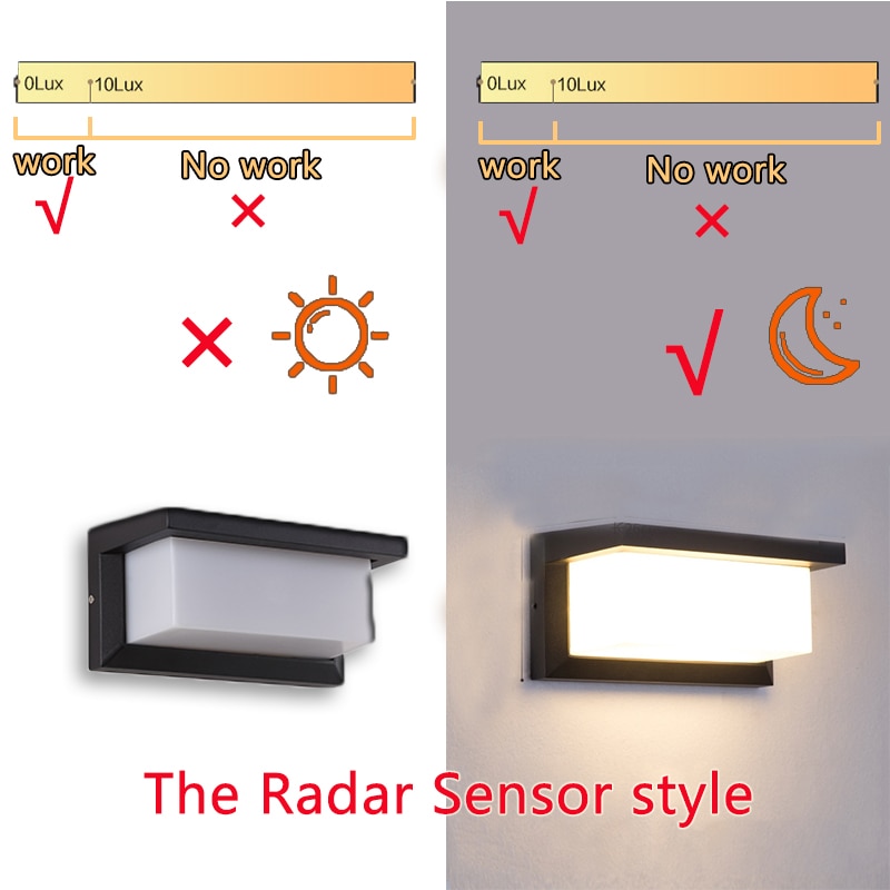 18W-mur-LED-lumi-re-tanche-IP66-porche-lumi-re-moderne-mur-LED-lampe-Radar-capteur