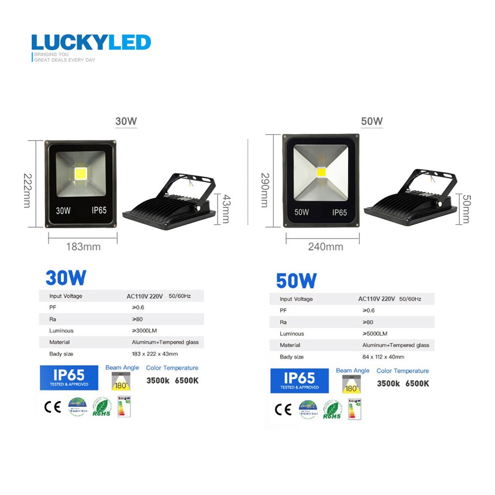 LED-chanceux-clairage-LED-10W-20W-30W-50W-projecteur-ext-rieur-projecteur-AC-220V-240V-tanche