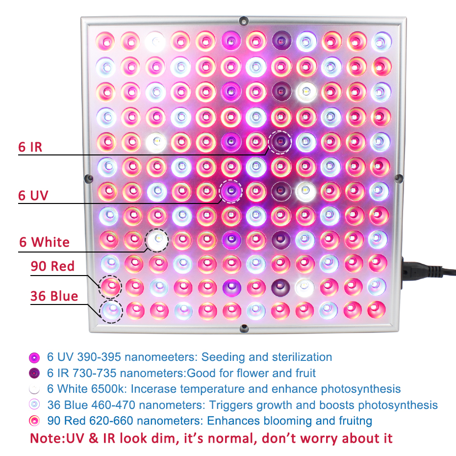 Les-lampes-en-croissance-LED-l-vent-la-lumi-re-25W-45W-AC85-265V-clairage-complet