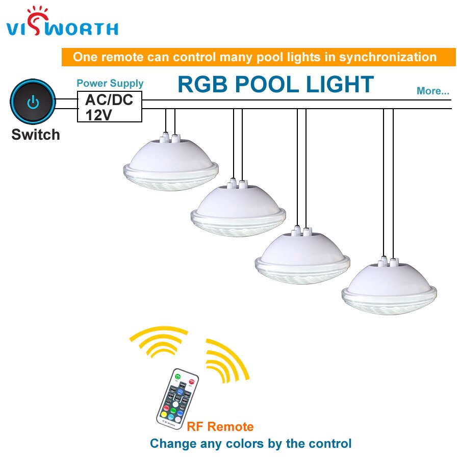 IP68-tanche-lampes-LED-sous-marines-24-W-36-W-LED-fontaine-tang-lumi-re-DC