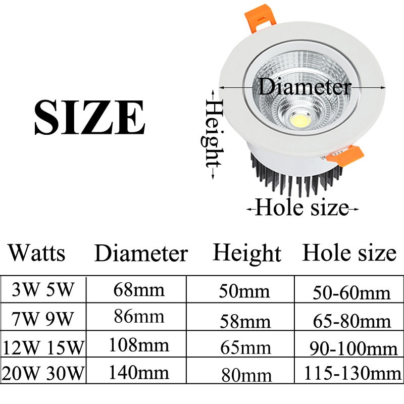 Blanc-noir-LED-COB-spot-plafonnier-AC85-265V-3W-5W-7W-9W-12W-15W-aluminium-encastr