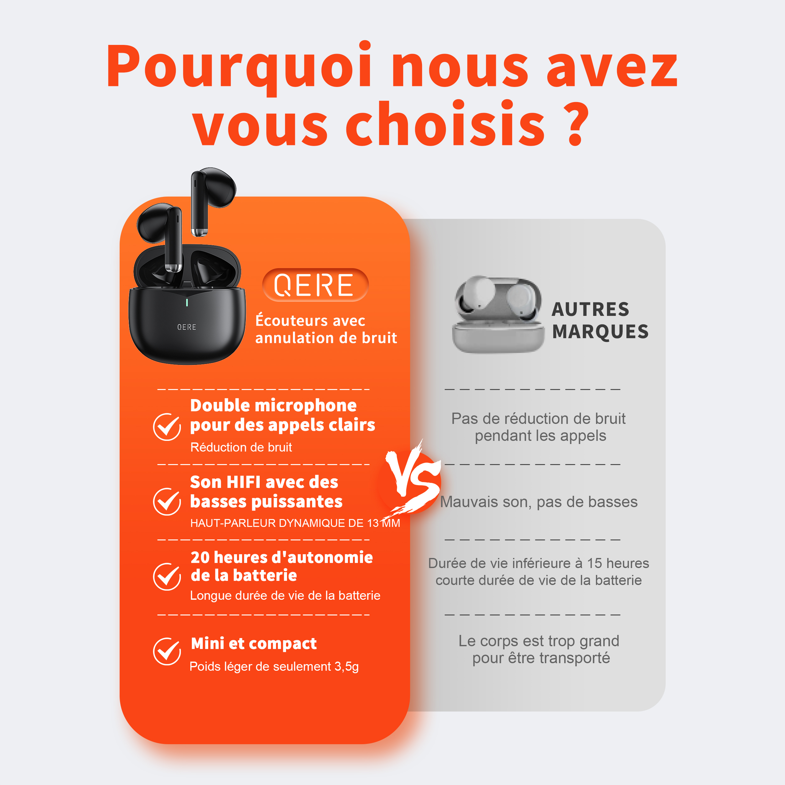 Ecouteur sans Fil QERE E28 (8)
