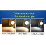 1-pi-ces-10W-20W-30W-110V-220V-LED-Downlight-de-plafond-DIMMABLE-a-enfonc-la