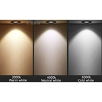 1-pi-ces-Super-luminosit-ac85-230V-LED-COB-dimmable-Downlights-3W-5W-7W-9W-12W