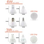 Lampe-LED-GU10-MR16-E27-E14-LED-projecteur-3W-5W-6W-7W-AC-220V-240V-Lampada
