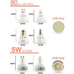 Lampe-LED-GU10-MR16-E27-E14-LED-projecteur-3W-5W-6W-7W-AC-220V-240V-Lampada