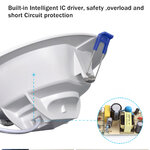 IP65-LED-tanche-Downlight-6W-13W-20W-lampe-encastr-e-ronde-220V-230V-LED-ampoule-pour