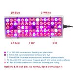 Les-lampes-en-croissance-LED-l-vent-la-lumi-re-25W-45W-AC85-265V-clairage-complet