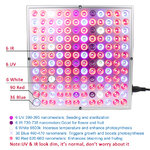 Les-lampes-en-croissance-LED-l-vent-la-lumi-re-25W-45W-AC85-265V-clairage-complet