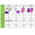 LED-spectre-complet-cultiver-des-ampoules-E27-plante-cultiver-des-lumi-res-lampe-pour-salle-hydroponique