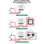 Principe de branchement module sans neutre