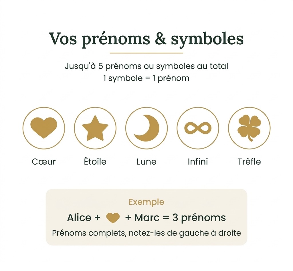 collier-prenoms-symboles-5-maximum-coeur-lune-etoile-trefle-infini