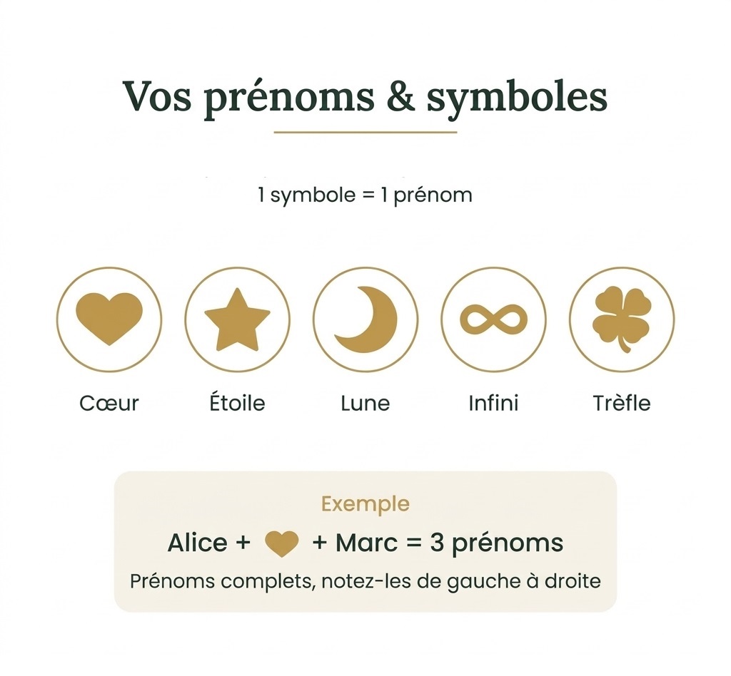Collier prénoms personnalisé, breloques coeur, lune, étoile, trèfle et infini