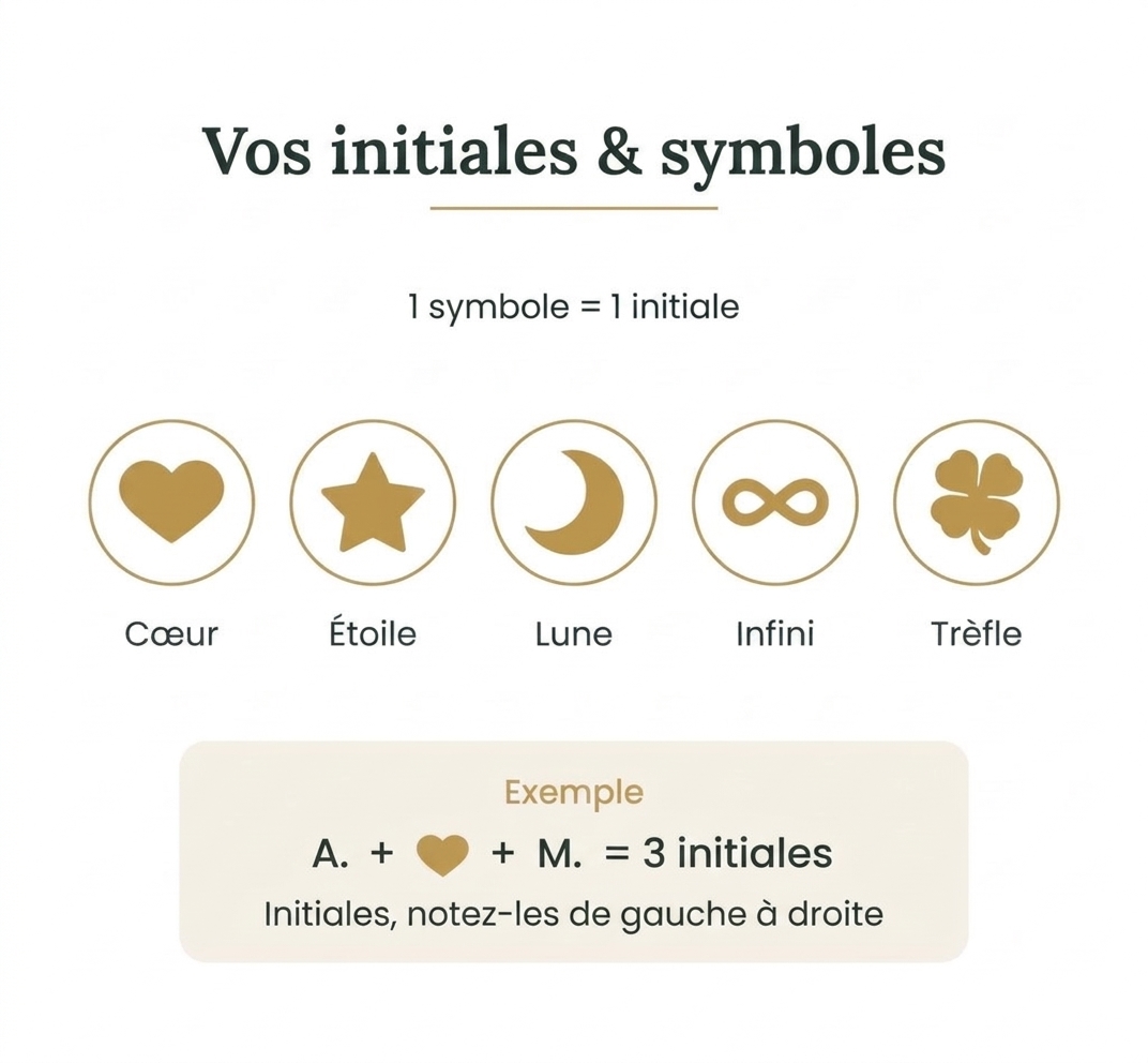 Collier initiale personnalisé avec initiales et symboles au choix, exemple