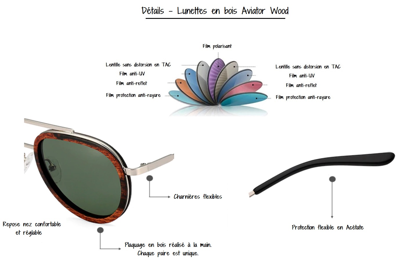 lunettes en bois aviator wood details techniques